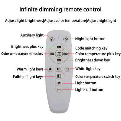 Zeitgenössische kreative Kombination Dreieck Hardware Acryl LED Unterputz Deckenleuchte für Wohnzimmer 