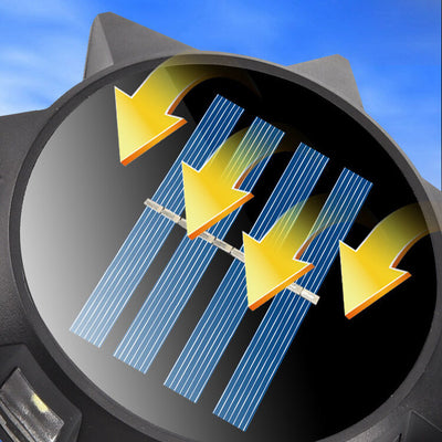 Außen Solar achteckige runde ABS LED Wandleuchte 