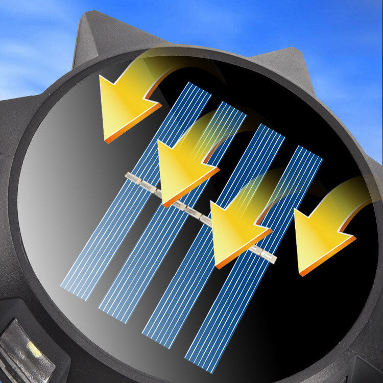 Außen Solar achteckige runde ABS LED Wandleuchte 