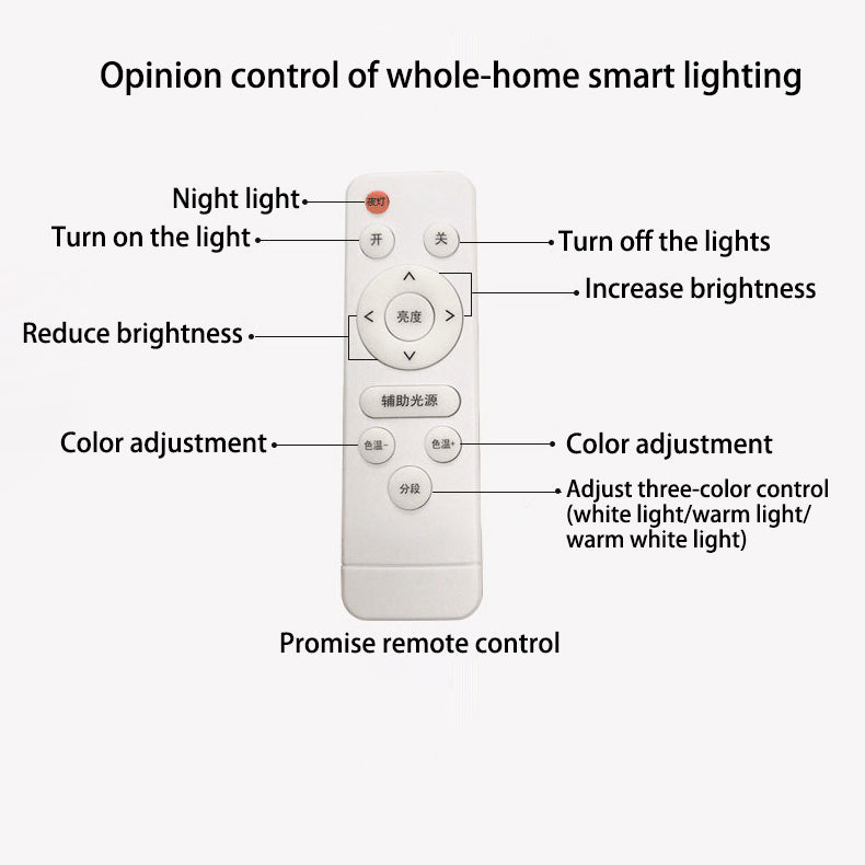 Zeitgenössische skandinavische runde PVC-Eisen-LED-Unterputz-Deckenleuchte für Schlafzimmer 