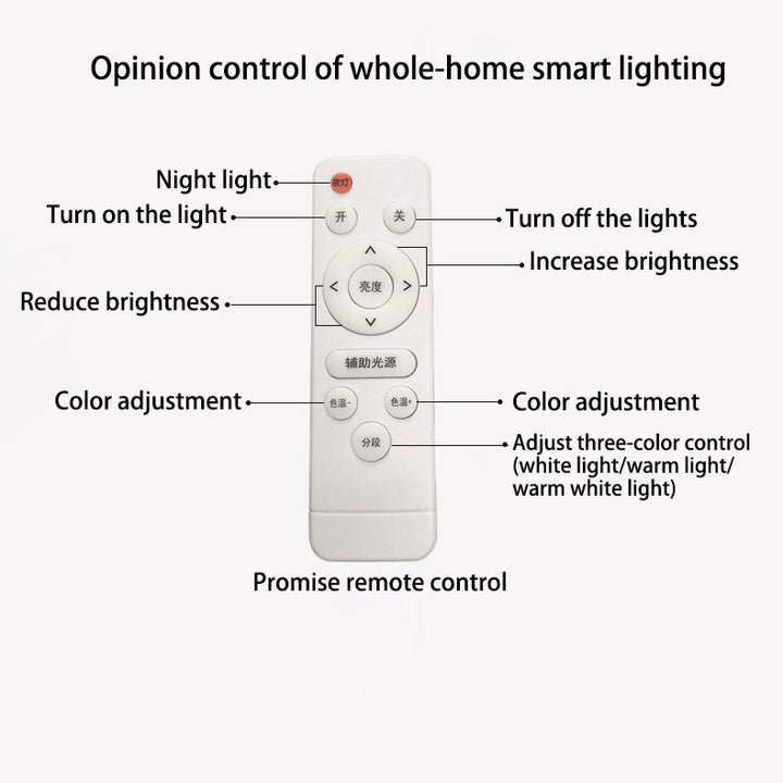 Zeitgenössische skandinavische runde PVC-Eisen-LED-Unterputz-Deckenleuchte für Schlafzimmer 