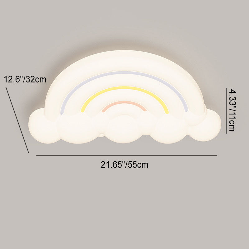 Plafonnier LED pour chambre d&