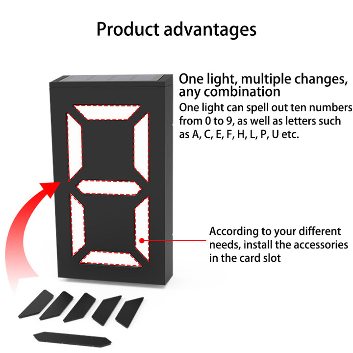 Moderne minimalistische rechteckige LED-Solar-Türschild-Wandleuchte aus ABS und PC für den Außenbereich, digitale Dekoration für Terrasse 