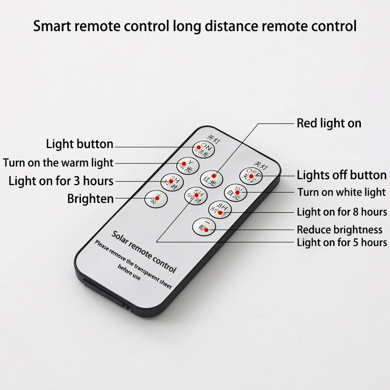 ضوء رأس عمود LED زجاجي ألمنيوم مربع مقاوم للماء بالطاقة الشمسية بحد أدنى حديث للحديقة 