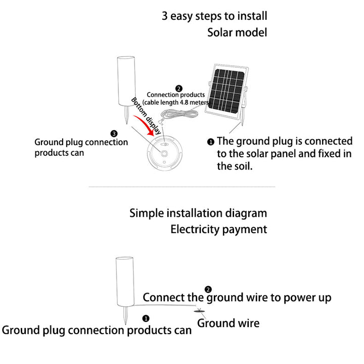 Lampe de jardin moderne minimaliste solaire étanche à LED PE en forme de cylindre avec fiche de sol 