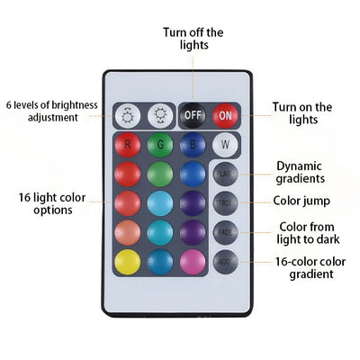 Moderne kreative einfache USB wiederaufladbare tragbare 8 Farben ändernde LED-Tischlampe 