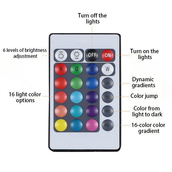 Moderne kreative einfache USB wiederaufladbare tragbare LED-Tischlampe mit 16 Farbwechseln 