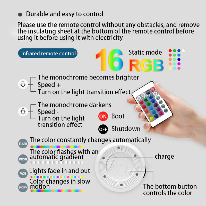 مصباح طاولة LED USB بشكل كأس PE حديث وبسيط للإضاءة الليلية للفناء الخارجي 