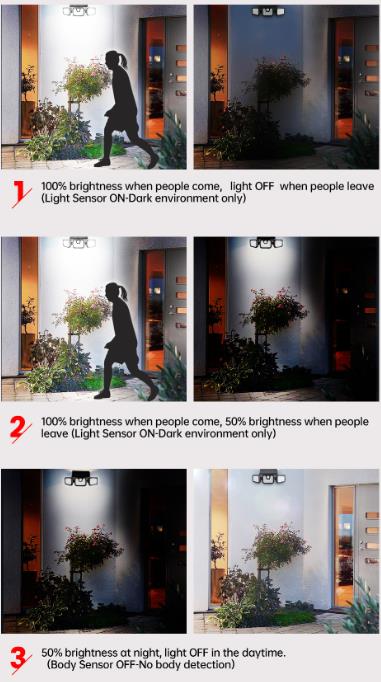 Solar Outdoor Patio Induction Super Bright LED Waterproof Area Wall Sconce Lamp