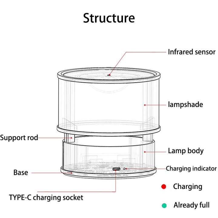 Modern Simplicity PMMA PC Stainless Steel Aluminum Cylinder LED Table Lamp For Bedside