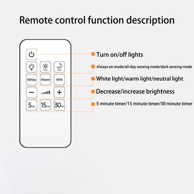 Lampe murale à détection de mouvement LED rechargeable en ABS rond étanche à la simplicité moderne pour patio extérieur 
