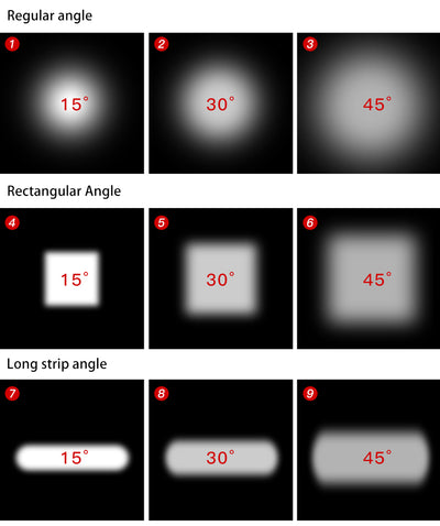 90° Rotatable Linear LED Flush Mount Ceiling Light - Adjustable Wall Washer Light For Home Office
