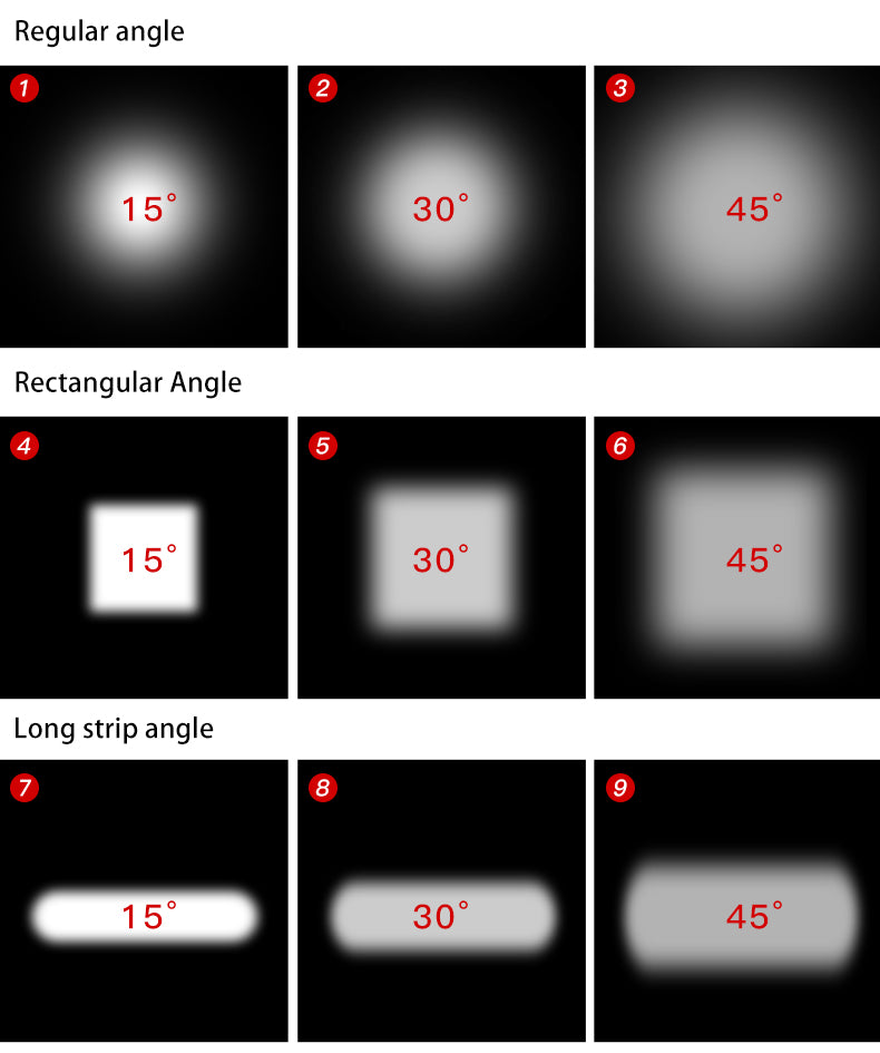 90° Rotatable Linear LED Flush Mount Ceiling Light - Adjustable Wall Washer Light For Home Office