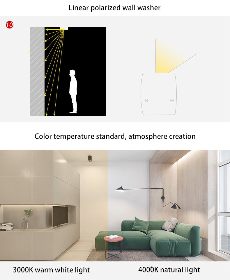 90° Rotatable Linear LED Flush Mount Ceiling Light - Adjustable Wall Washer Light For Home Office