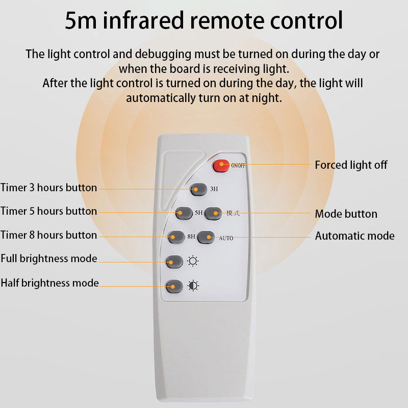 Modern Minimalist Solar Waterproof Disc PP PC LED Outdoor Light For Garden