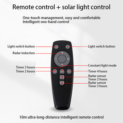 Luz LED exterior impermeable solar minimalista moderna de ABS PC en forma de rectángulo para patio exterior 