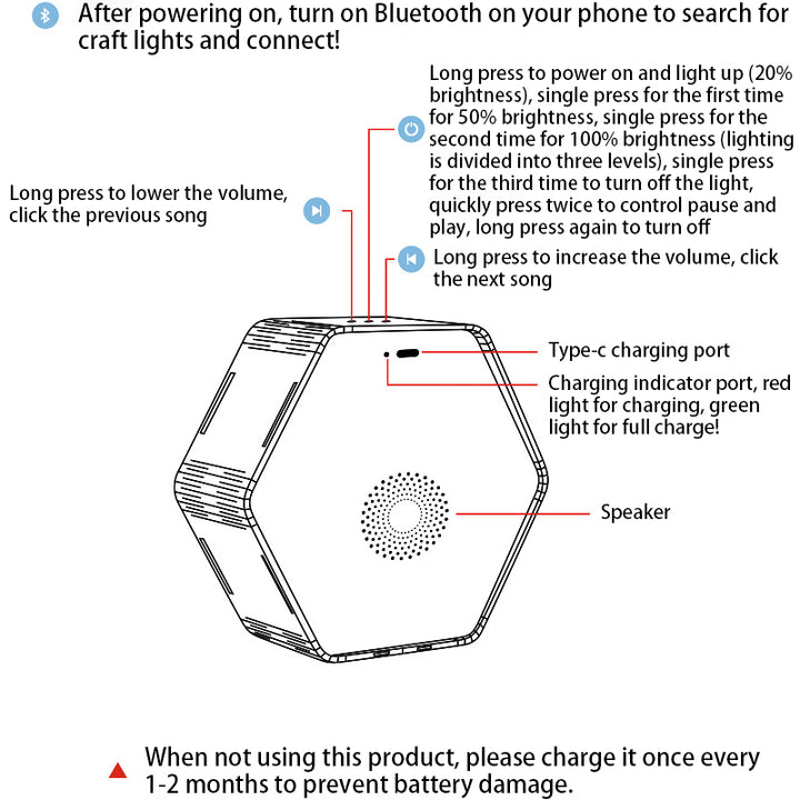 Zeitgenössische Kreative Holzschnitzerei Hexagonaler Rahmen LED Tischlampe Für Schlafzimmer 