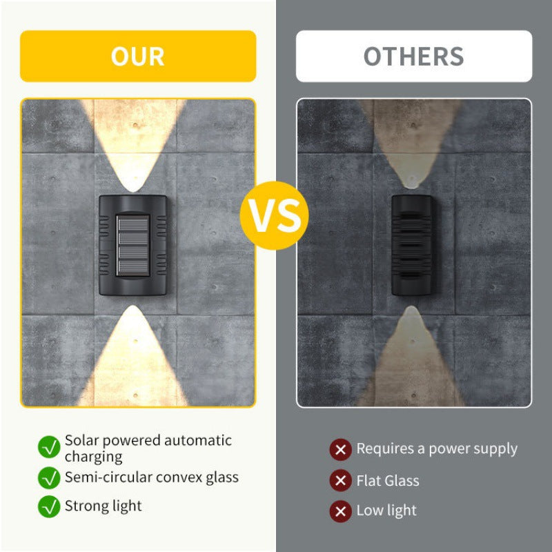 Contemporary Simplicity Rectangular Solar Waterproof LED Outdoor Wall Sconce Lamp For Garden