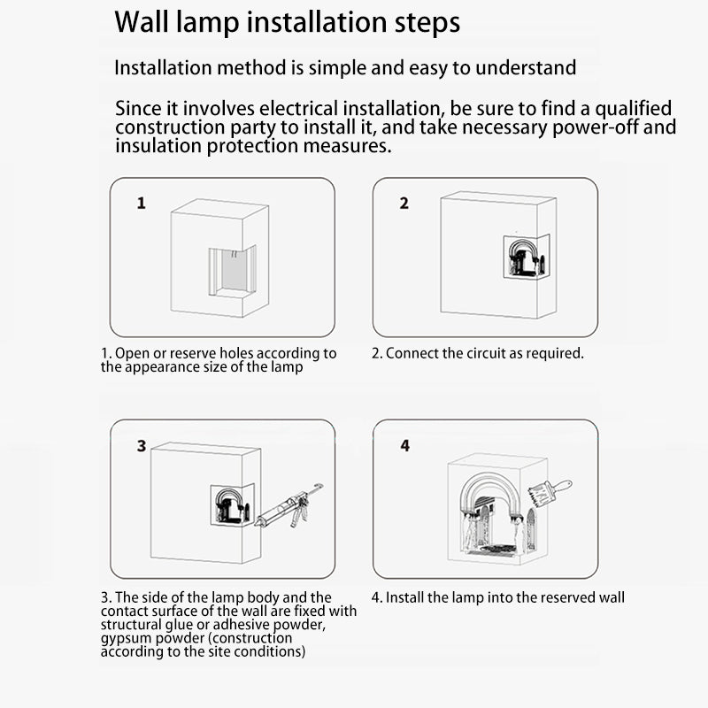 Zeitgenössische kreative eingelassene Gips-Pavillon-LED-Wandlampe mit Bewegungssensor für das Schlafzimmer 