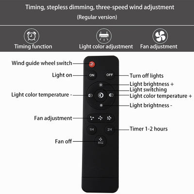 Zeitgenössischer skandinavischer runder Eisen-Massivholz-LED-leiser halb bündiger Deckenventilator mit Licht für das Schlafzimmer 