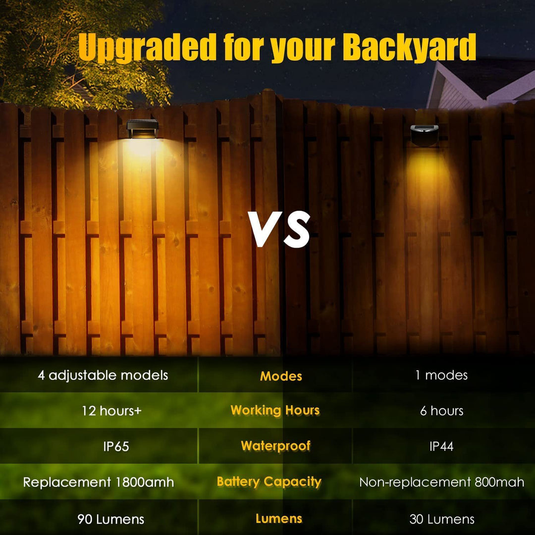 Lámpara de Aplique de Pared LED Rectangular de ABS PS Impermeable Solar de Simplicidad Moderna para Patio Exterior 