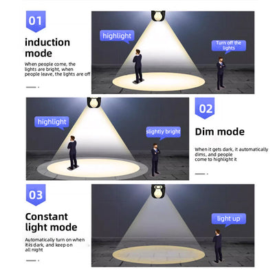 مصباح جداري LED بيضاوي الشكل من البلاستيك المقاوم للماء بتصميم آرت ديكو الحديث للطاقة الشمسية للاستخدام في الفناء الخارجي 