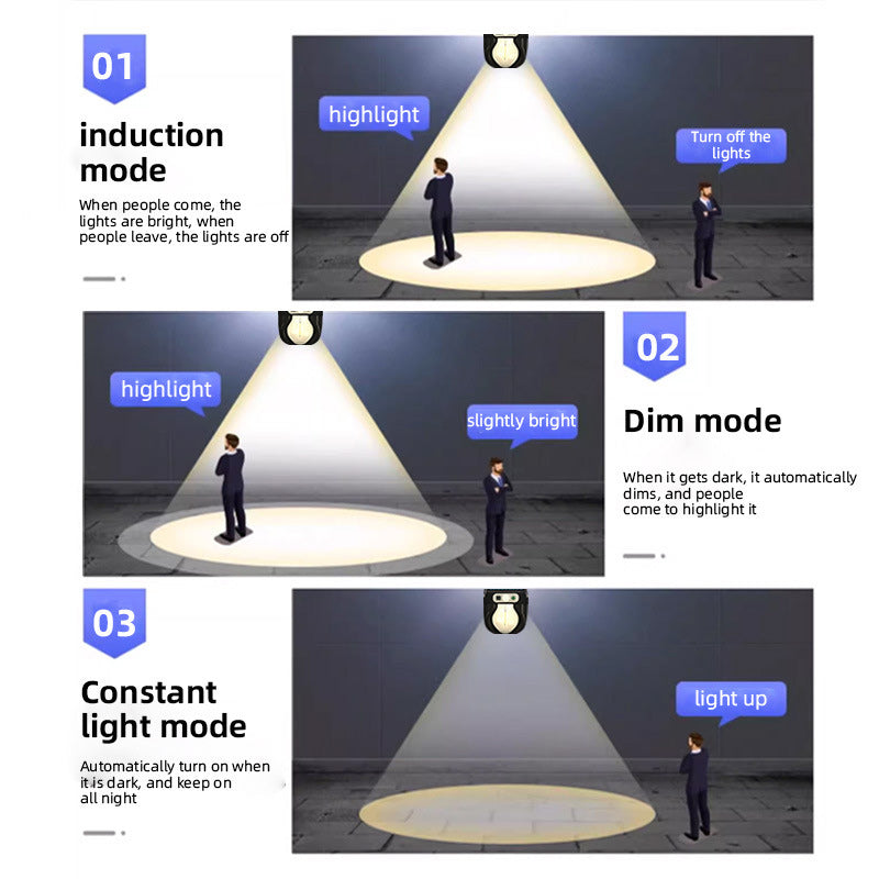 مصباح جداري LED بيضاوي الشكل من البلاستيك المقاوم للماء بتصميم آرت ديكو الحديث للطاقة الشمسية للاستخدام في الفناء الخارجي 