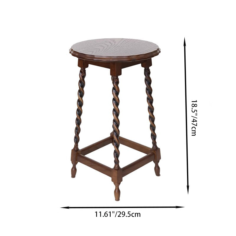 Table d&