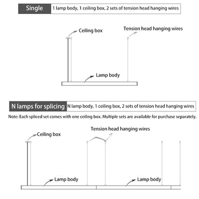 Flicker-Free Eye Aluminum LED Linear Pendant Light - Industrial Pendant Light For Home Office