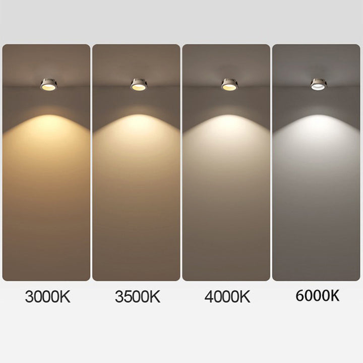 Modern Minimalist Aluminum Round Spotlight Adjustable LED Flush Mount Ceiling Light For Living Room