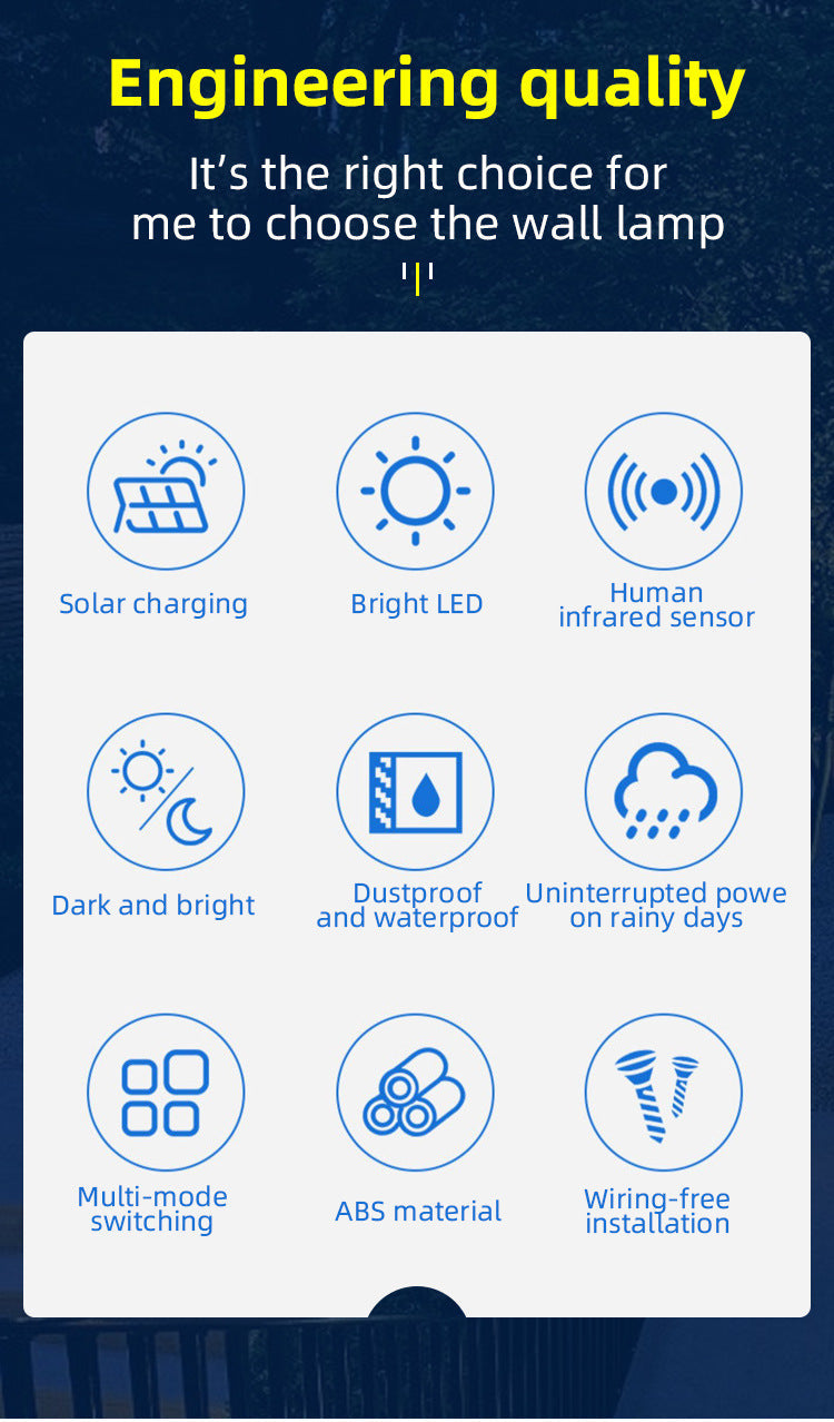 Solarstrahler für den Außenbereich, superhell, wasserdicht, Bodeneinsatz, Rasenlicht, Landschaftslicht 