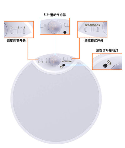 Simple Sensor Weiße runde LED-Deckenleuchte aus Acryl 
