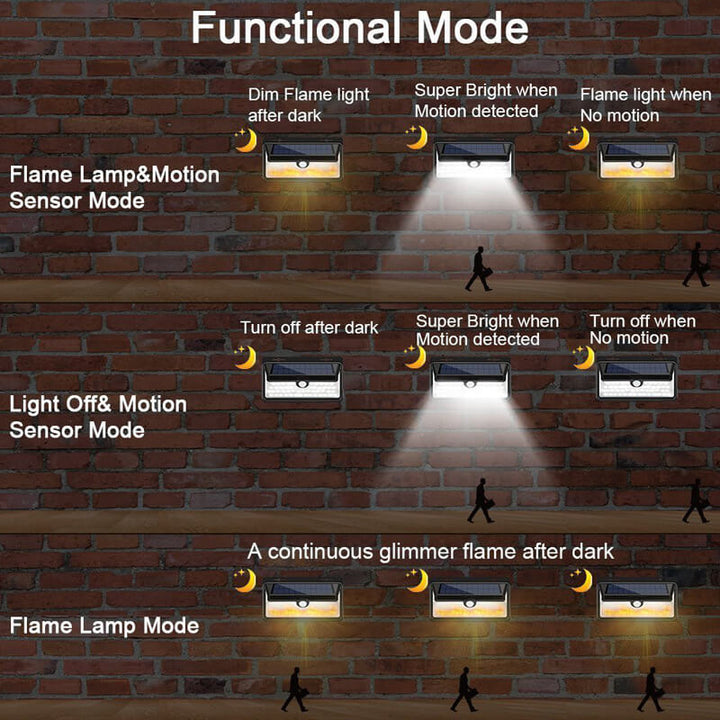 Modern Minimalist ABS PS Solar Flame Trapezoid Sensor LED Patio Wall Sconce Lamp For Outdoor