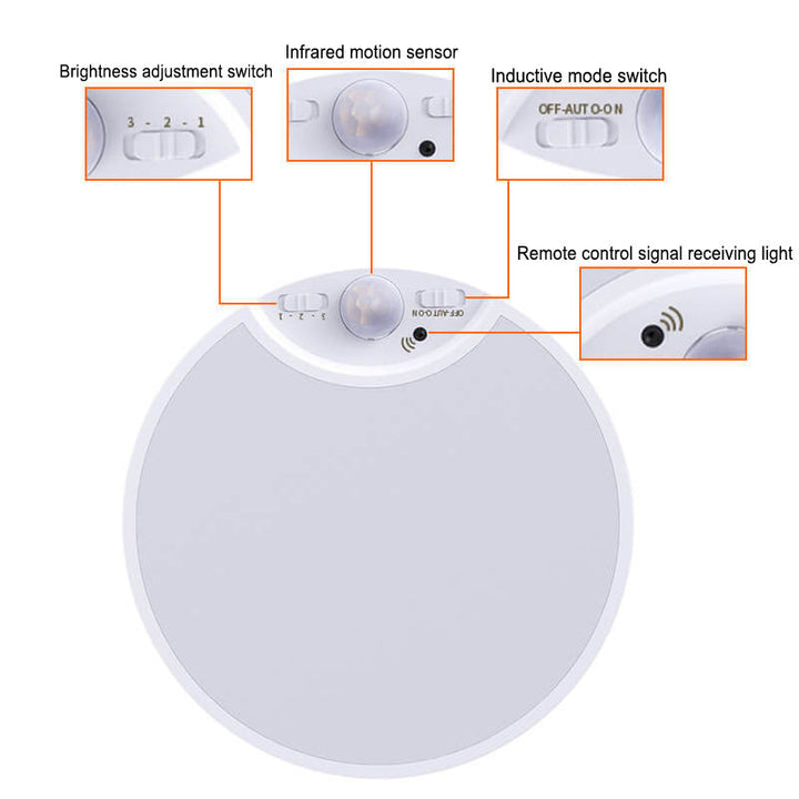 Simple Sensor Weiße runde LED-Deckenleuchte aus Acryl 