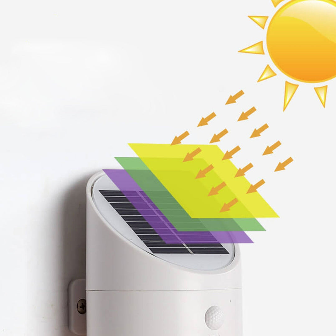 Lampe murale étanche à capteur créatif LED solaire 
