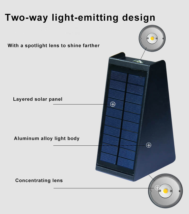 Einfache Solar-Trapez-Außenleuchten, wasserdicht, oben und unten, LED-Wandleuchte 