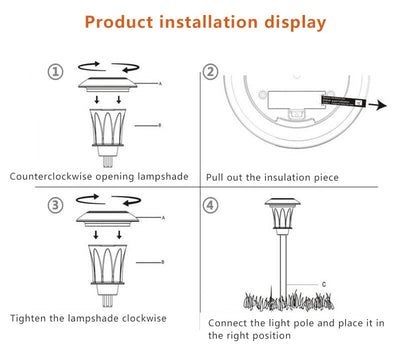 Solar LED Outdoor Patio Lawn Decorative Waterproof Ground Plug Light