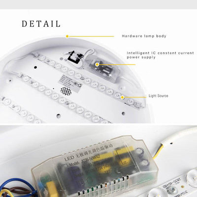 Simple Circle 1-Light LED Flush Mount Lighting