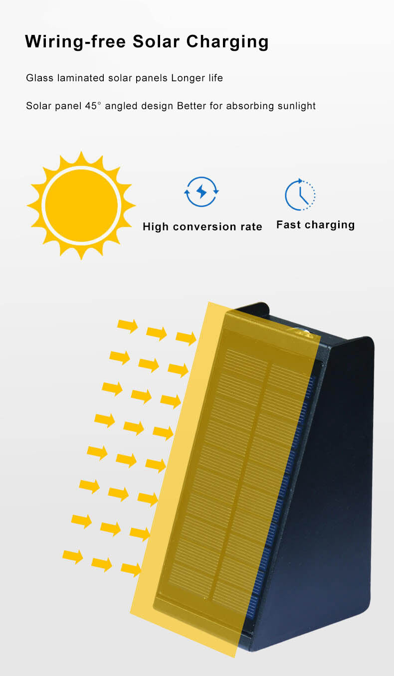 Einfache Solar-Trapez-Außenleuchten, wasserdicht, oben und unten, LED-Wandleuchte 