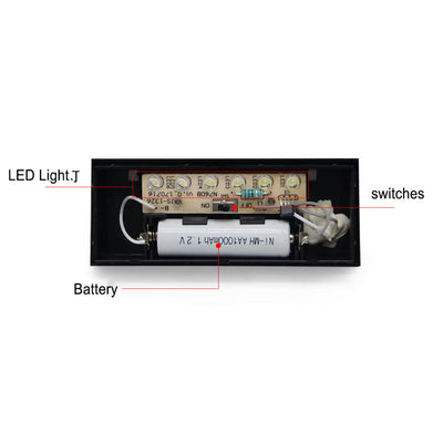 Panneau de porte solaire numérique RGB LED, lampe murale de décoration extérieure