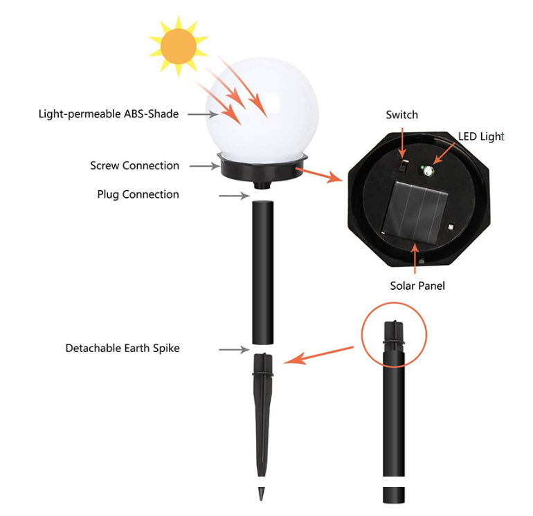 Solar Round Ball LED Outdoor Lawn Decorative Ground Plug Light