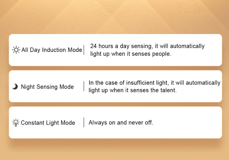 Ultra-thin Smart LED Human Sensor Charging Hill Ripple Light Strip