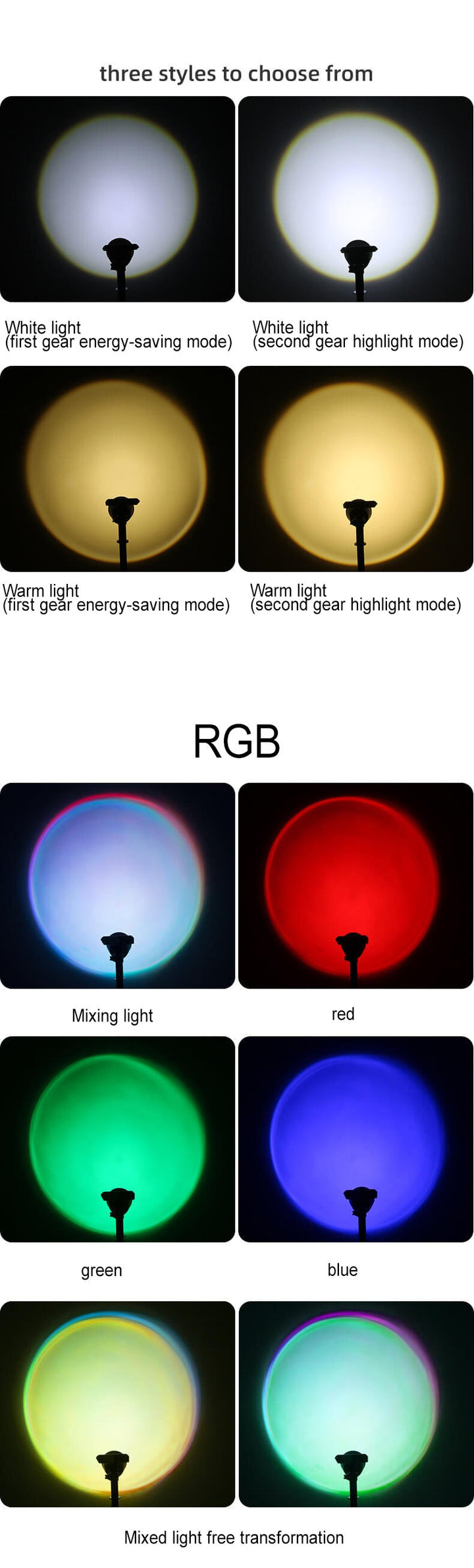 Modern Minimalist Round ABS PS Solar Sunset Spotlight LED Waterproof Garden Ground Insert Landscape Light For Outdoor