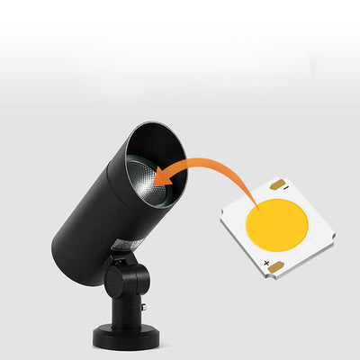 ضوء كشاف LED مقاوم للماء للحدائق إضاءة الحديقة إدخال الأرضية ضوء المناظر الطبيعية 