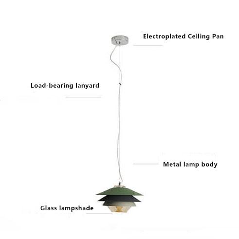 Nordic Colorful Layered Metallic 1-Light LED Pendant Light