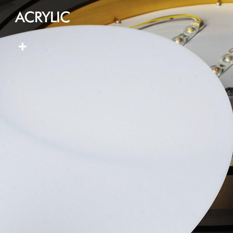 Modern Simplicity Round Thin 1-Light LED Flush Mount Ceiling Light