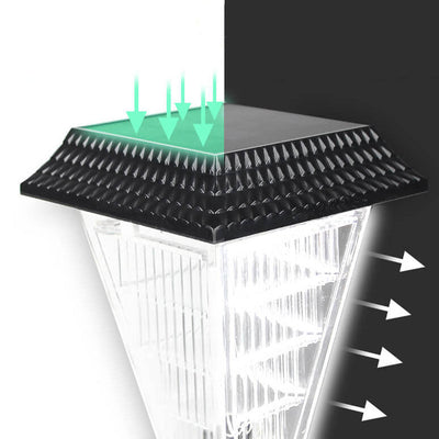 ضوء حديقة لهب شمسي LED خارجي أرضي مع قابس أرضي 
