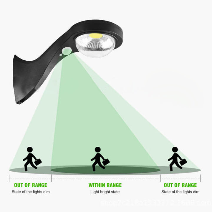 Solar Garden Body Induktionsbeleuchtung Wasserdicht COB Außenleuchte Wandleuchte Lampe 
