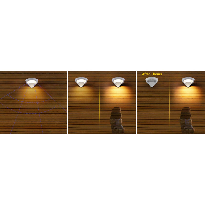 Solar Creative Round PC LED Outdoor Garage Wall Sconce Lamp