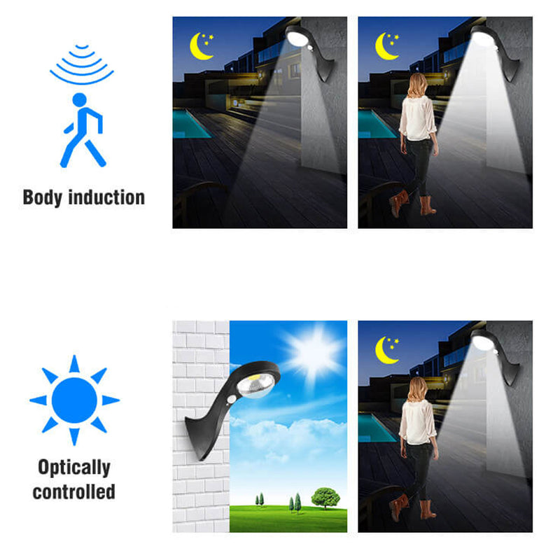 Solar Garden Body Induction Lighting Waterproof COB Outdoor Light Wall Sconce Lamp